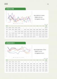 2026년 6월 월간산란계 표지
