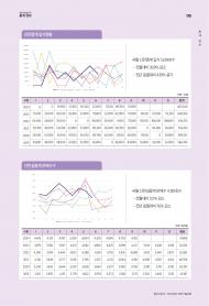 2024년 11월 월간산란계 표지