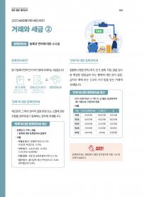 2026년 3월 월간산란계 표지