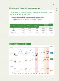 2026년 1월 월간산란계 표지