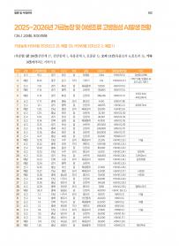 2026년 2월 월간산란계 표지